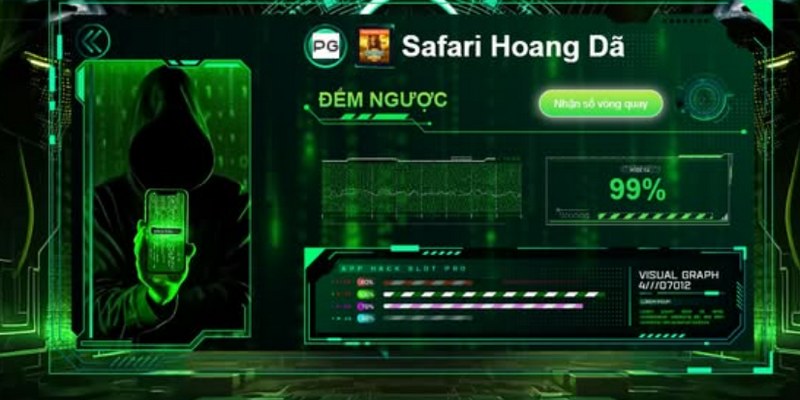 Tool Hack Game Nổ Hũ - Sự Thật Về Các Phần Mềm Can Thiệp 2 Cơ chế hoạt động của tool hack game nổ hũ+