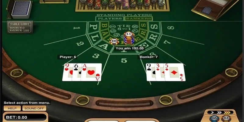 Toàn cảnh trò chơi Baccarat trực tuyến uy tín