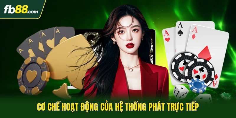 Dragon Tiger Online - Lựa Chọn Giải Trí Trực Tuyến Cuốn Hút 3 Cơ chế hoạt động của hệ thống phát trực tiếp