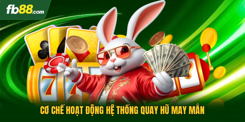 Slot Game Mèo Tài Lộc - Trò Trực Tuyến Mang Lại Tiền Tài 2 Cơ chế hoạt động hệ thống quay hũ may mắn