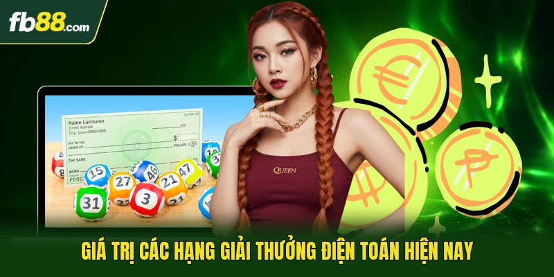 Giá trị các hạng giải thưởng điện toán hiện nay