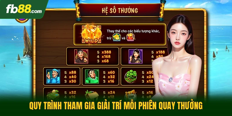 Nổ Hũ Ăn Khế Trả Vàng - Săn Thưởng Từ Câu Chuyện Cổ Tích 3 Quy trình tham gia giải trí mỗi phiên quay thưởng