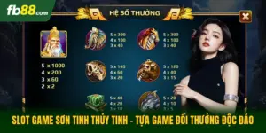 Slot Game Sơn Tinh Thủy Tinh - Tựa Game Đổi Thưởng Độc Đáo