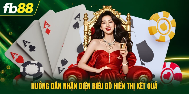 Cách Đọc Bàn Baccarat - Kỹ Thuật Phân Tích Bảng Kết Quả 2 Hướng dẫn nhận diện biểu đồ hiển thị kết quả